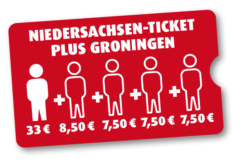 Niedersachsen-Ticket plus Groningen 1 Person