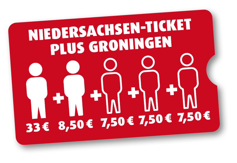 Niedersachsen-Ticket plus Groningen 2 Personen