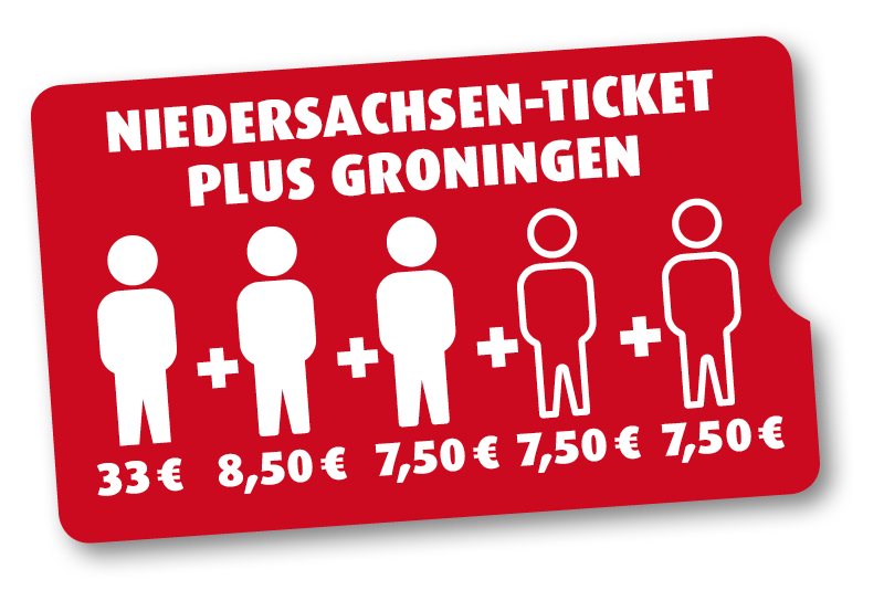Niedersachsen-Ticket plus Groningen 3 Personen