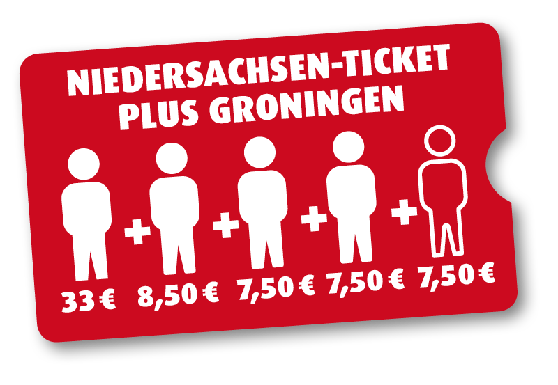 Niedersachsen-Ticket plus Groningen 4 Personen