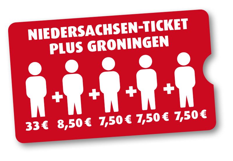 Niedersachsen-Ticket plus Groningen 5 Personen